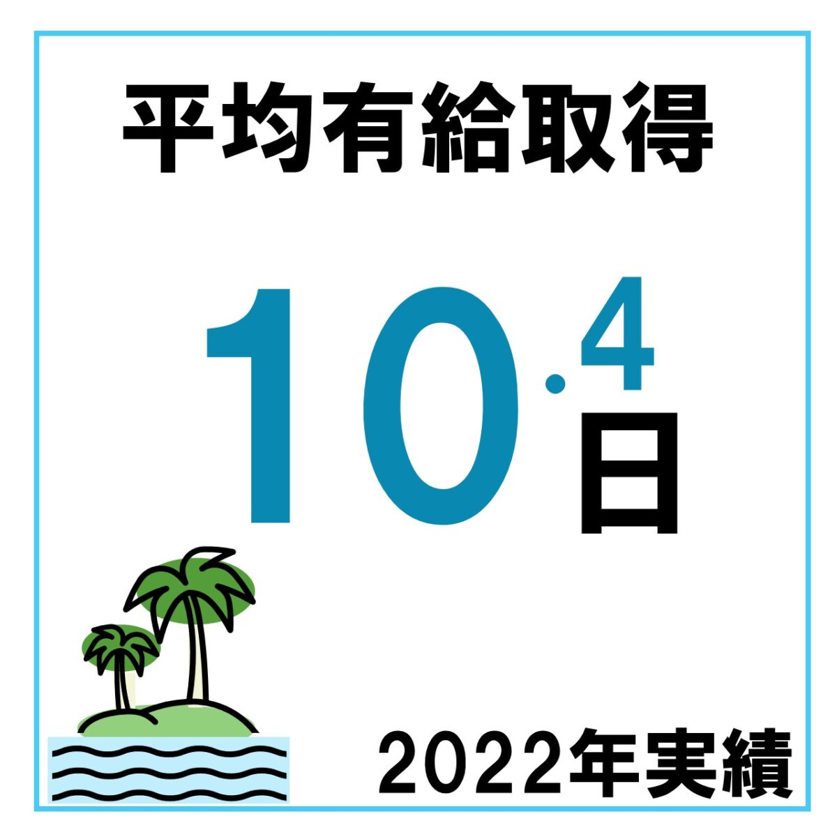 平均有給取得10.4日