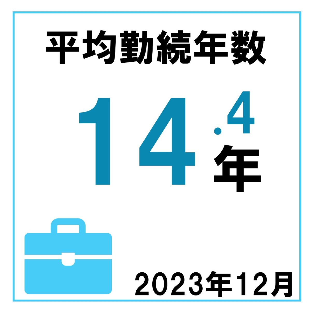 平均勤続年数14.4年