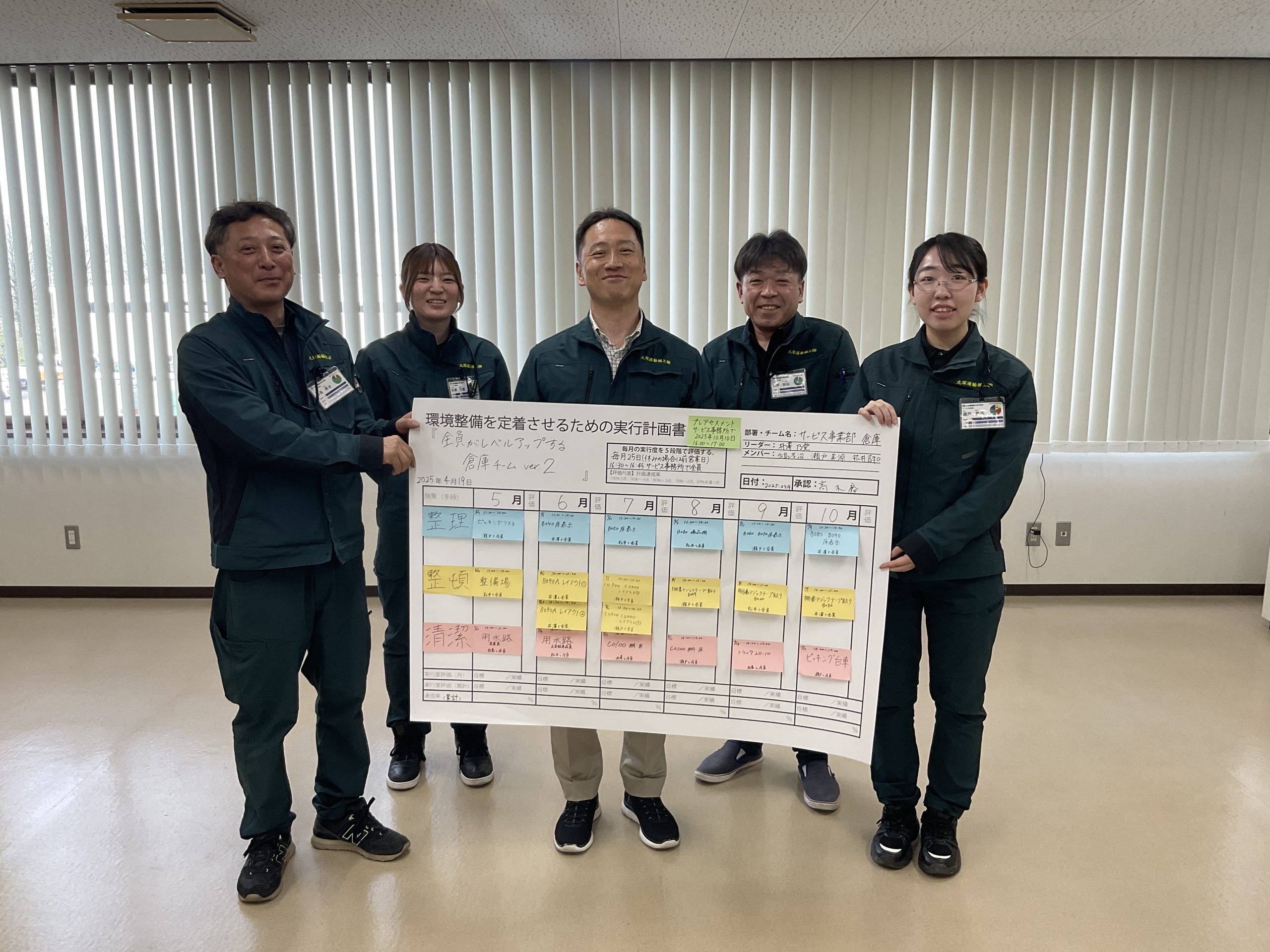 若手社員ブログ_半期に一度のアセスメント