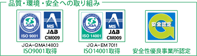 品質・環境・安全への取組