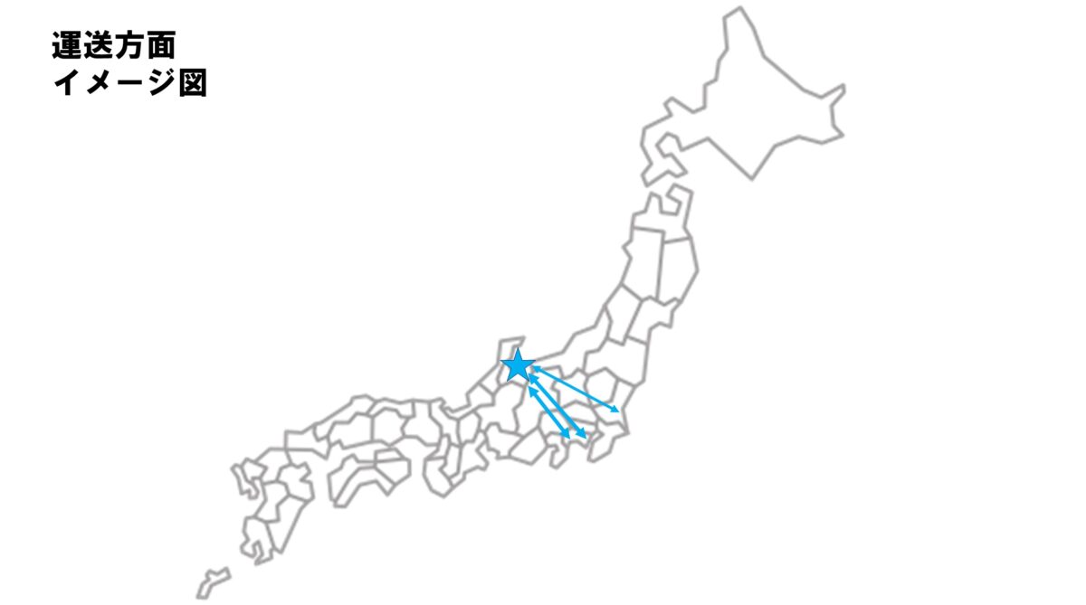 運送方面イメージ図(関東)