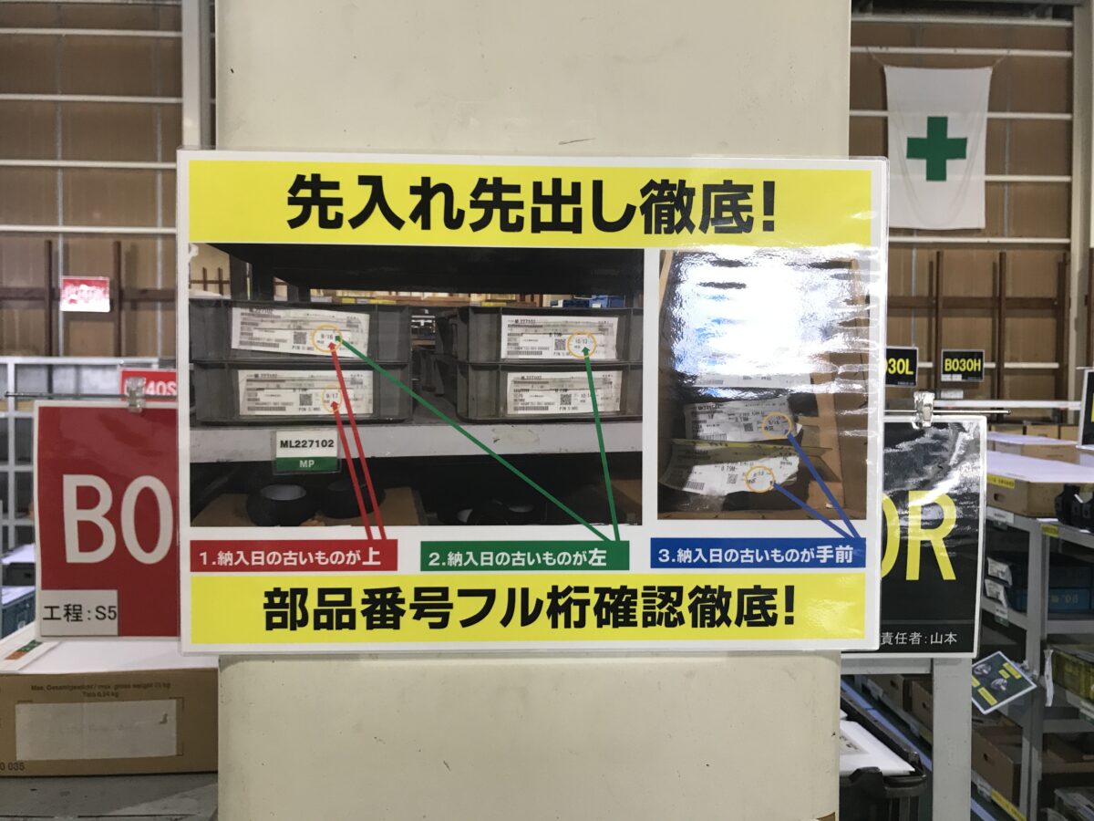 先入れ先出し看板