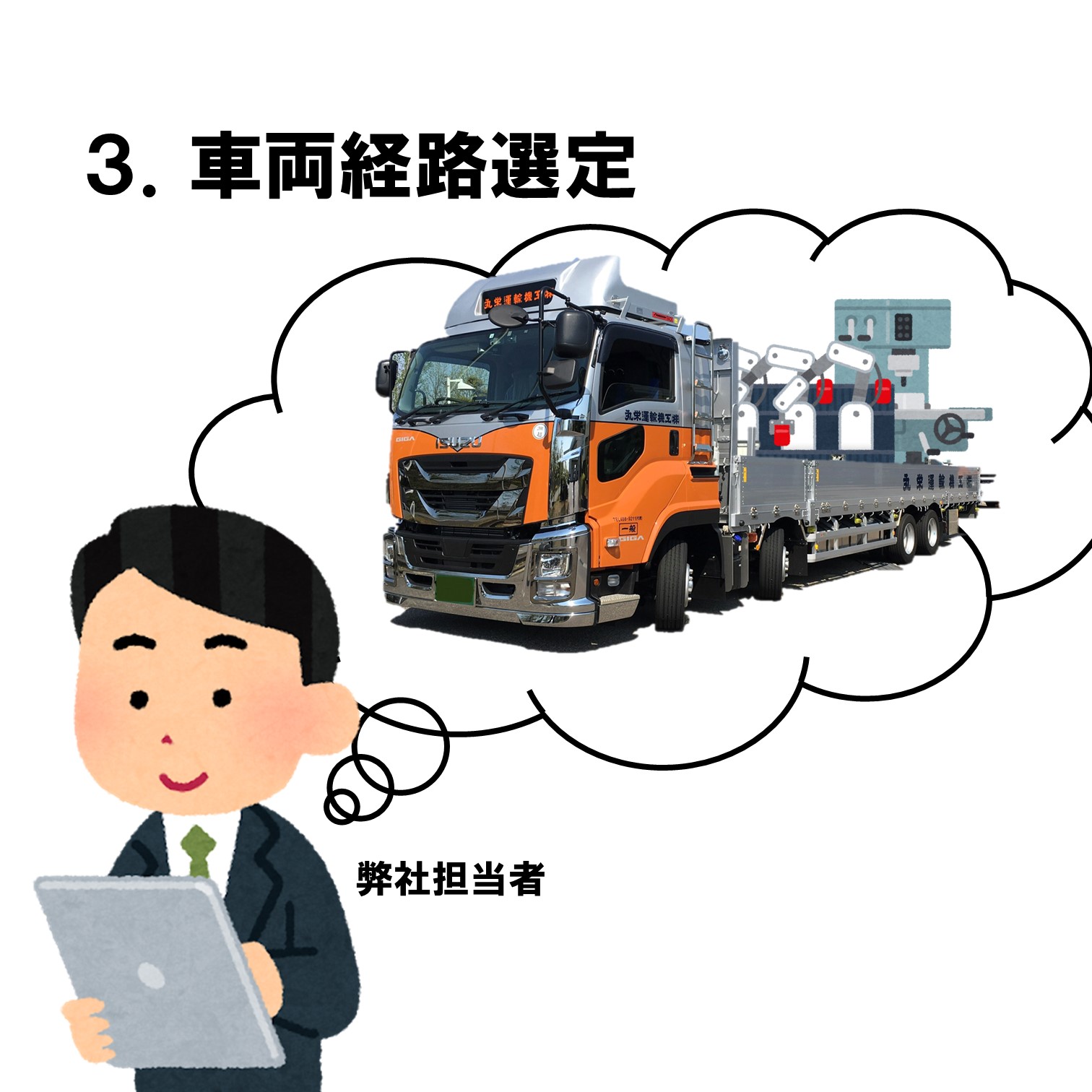 長距離運送サービス | サービス | 丸栄運輸機工株式会社