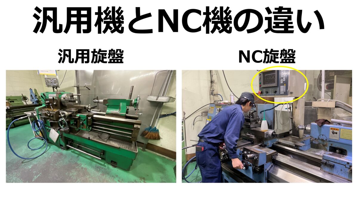 旋盤_汎用機とNC機の違い