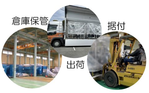 倉庫保管+出荷+据付